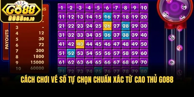 Cách Chơi Vé Số Tự Chọn​ Chuẩn Xác Từ Cao Thủ Go88